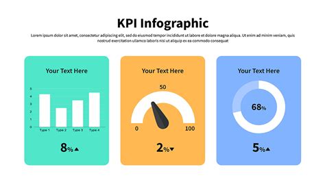 kpi presentation|KPI Presentation Templates .